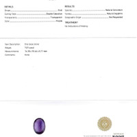 7.01 Ct. Purple Cabochon Sapphire from Ceylon (Sri Lanka) Scan Report