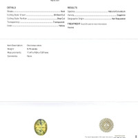 5.73 Ct. Yellow Sapphire from Ceylon (Sri Lanka) Scan Report