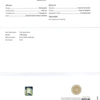 2.08 Ct. Bi Color Sapphire from Ceylon (Sri Lanka) Scan Report