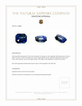 2.58 Ct. Bi Color Sapphire from Ceylon (Sri Lanka) Appraisal