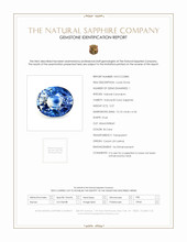 5.07 Ct. Bi Color Sapphire from Ceylon (Sri Lanka) Scan Report