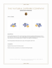 18.95 Ct. Multi Color Rough Sapphire from Madagascar Appraisal