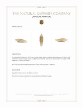 16.97 Ct. Yellow Rough Sapphire Crystal from Ceylon (Sri Lanka) Appraisal