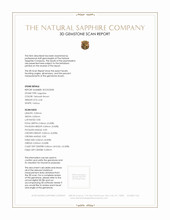 6.36 Ct. Yellowish Brown Rough Sapphire Crystal from Ceylon (Sri Lanka) 3 D Scan Report