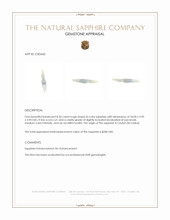 8.30 Ct. Bi Color Rough Sapphire from Ceylon (Sri Lanka) Appraisal