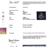 15,000.00 Ct. Blue Rough Sapphire from Burma (Myanmar) Scan Report