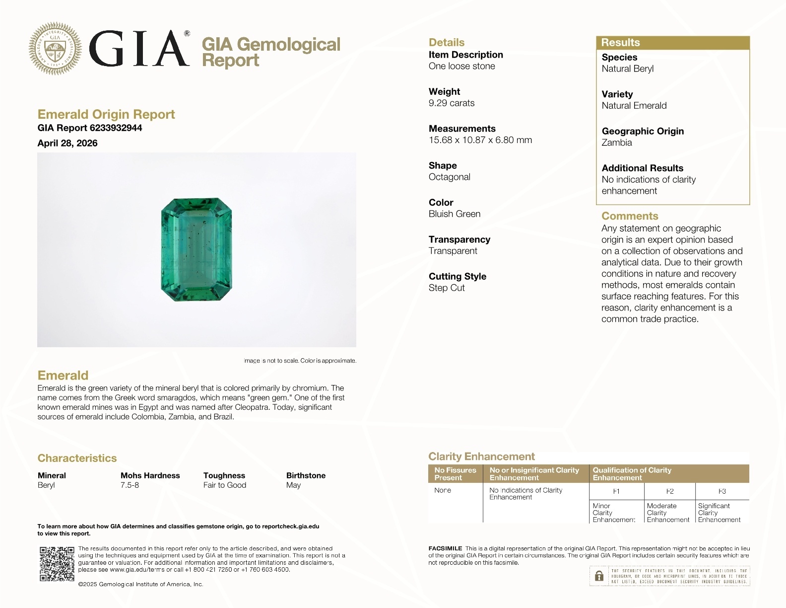 9.29 Ct. Emerald from Zambia