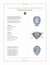 8.45 Ct. Emerald from Colombia - Muzo 3 D Scan Report