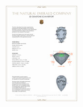 6.10 Ct. Emerald from Colombia 3 D Scan Report