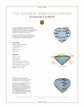 1.56 Ct. Emerald from Brazil 3 D Scan Report