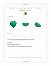 2.55 Ct. Emerald from Brazil Appraisal