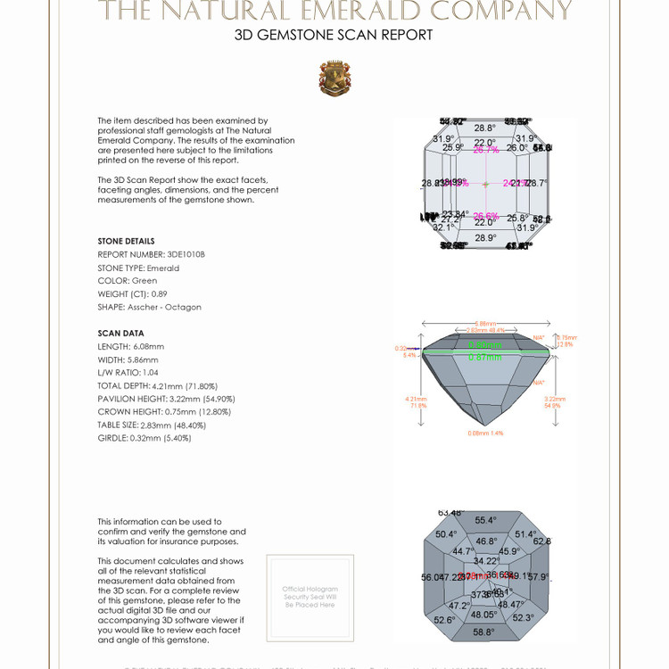 0.89 Ct. Emerald from Zambia
