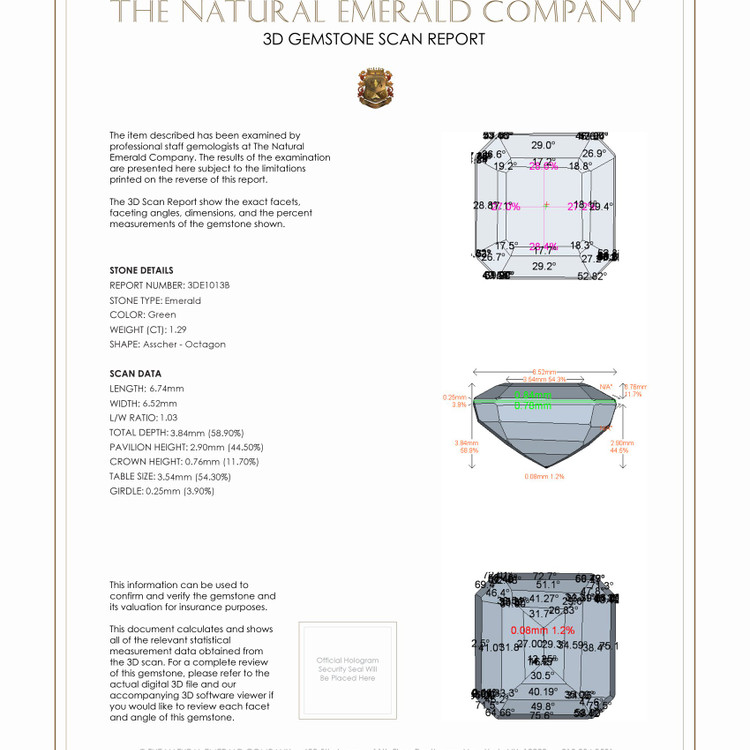 1.29 Ct. Emerald from Zambia