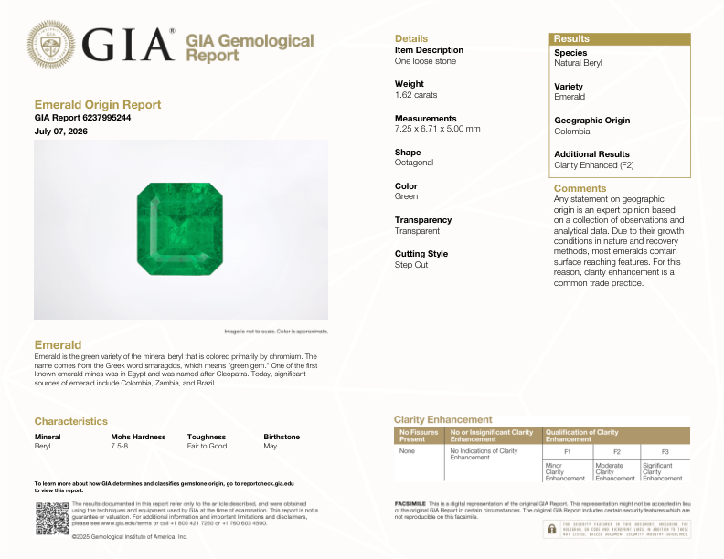 1.62 Ct. Emerald from Colombia