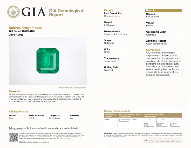 2.93 Ct. Emerald from Colombia