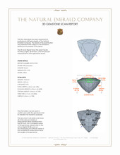 2.50 Ct. Emerald from Colombia 3 D Scan Report