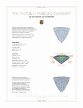 0.78 Ct. Emerald from Colombia 3 D Scan Report