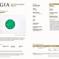 1.45 Ct. Emerald from Colombia Pdf