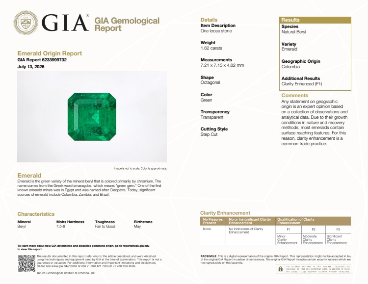 1.62 Ct. Emerald from Colombia