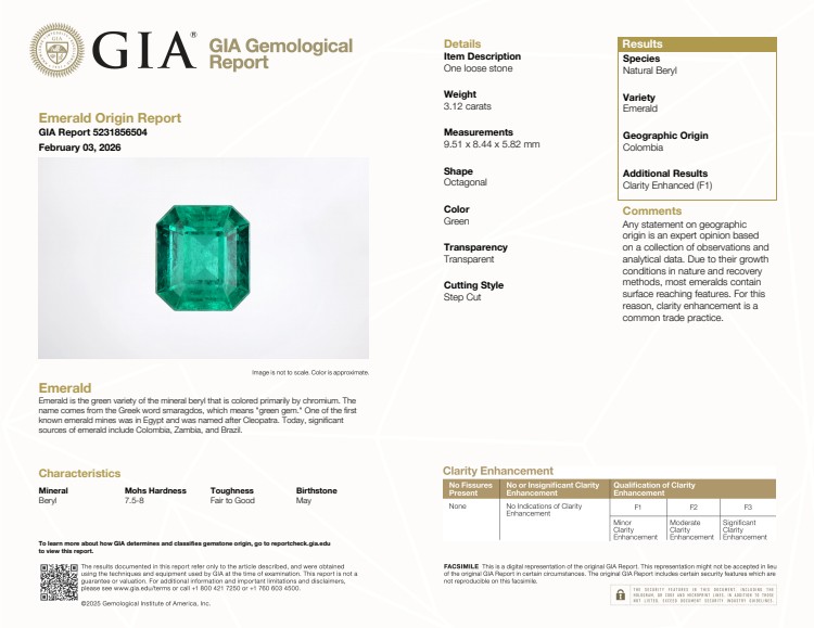 3.12 Ct. Emerald from Colombia