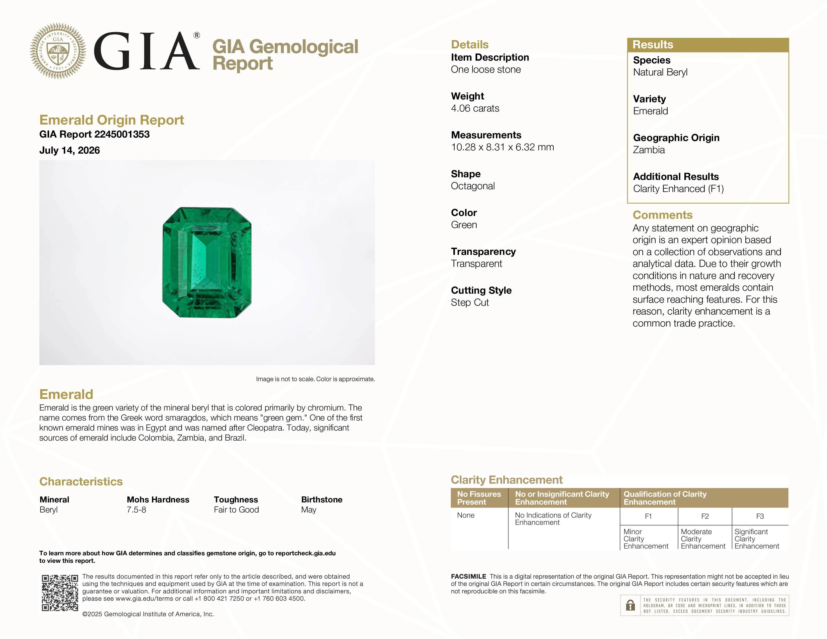 4.06 Ct. Emerald from Zambia