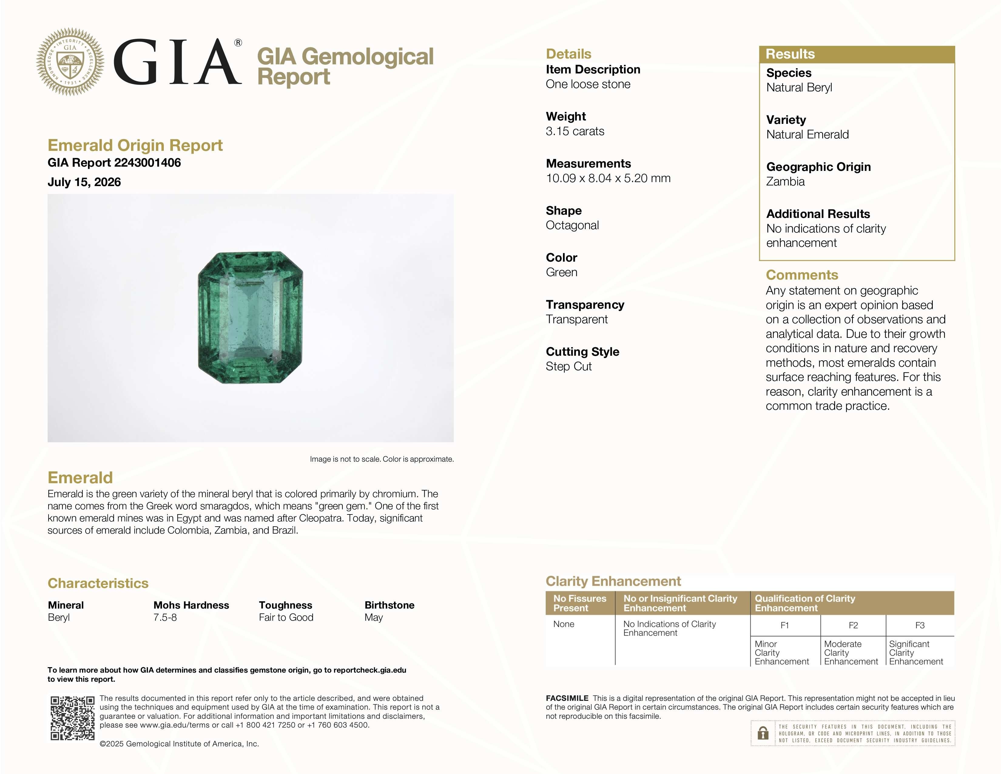 3.15 Ct. Emerald from Zambia