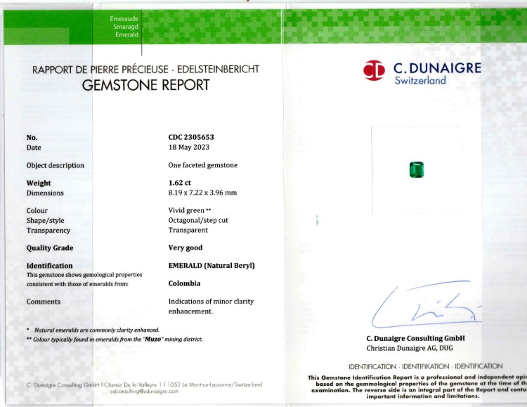 1.62 Ct. Emerald from Colombia - Muzo