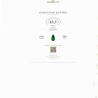 2.90 Ct. Emerald from Colombia - Muzo Pdf