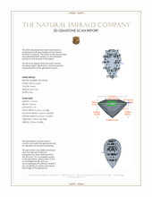 0.84 Ct. Emerald from Colombia 3 D Scan Report