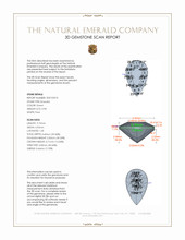 0.98 Ct. Emerald from Colombia 3 D Scan Report