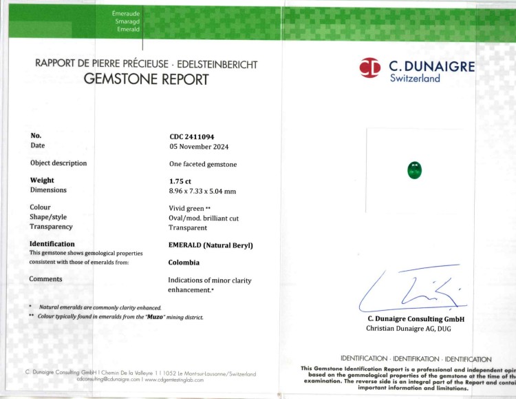 1.75 Ct. Emerald from Colombia - Muzo