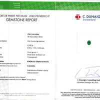 1.75 Ct. Emerald from Colombia - Muzo Pdf