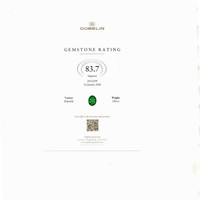 3.05 Ct. Emerald from Colombia - Muzo Pdf