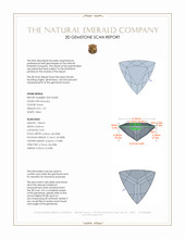 1.07 Ct. Emerald from Colombia 3 D Scan Report