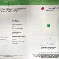 4.86 Ct. Emerald from Zambia Scan Report