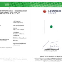 2.01 Ct. Emerald from Colombia Scan Report