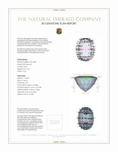 2.86 Ct. Emerald from Zambia 3 D Scan Report