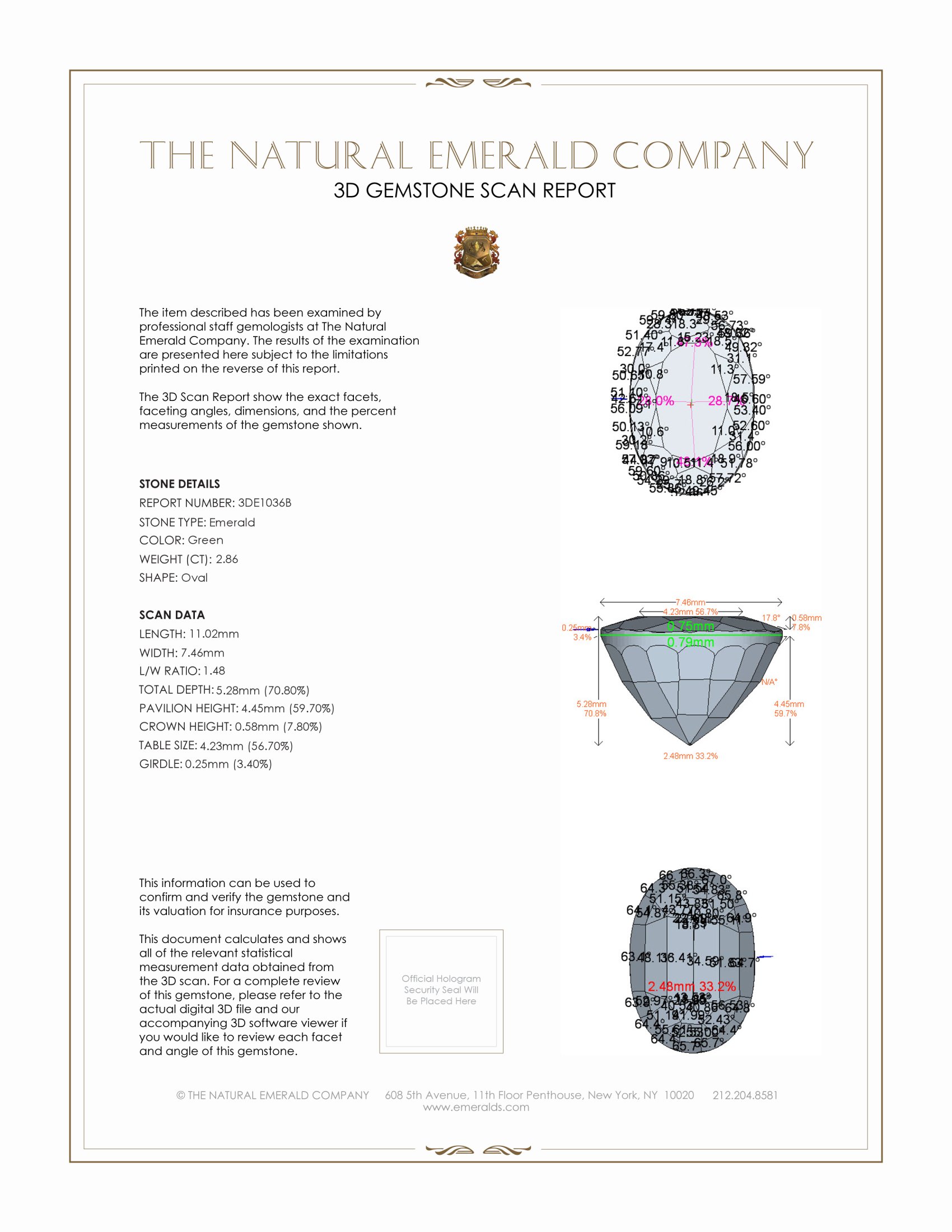 2.86 Ct. Emerald from Zambia