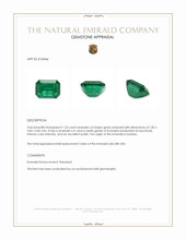 1.52 Ct. Emerald from Zambia Appraisal