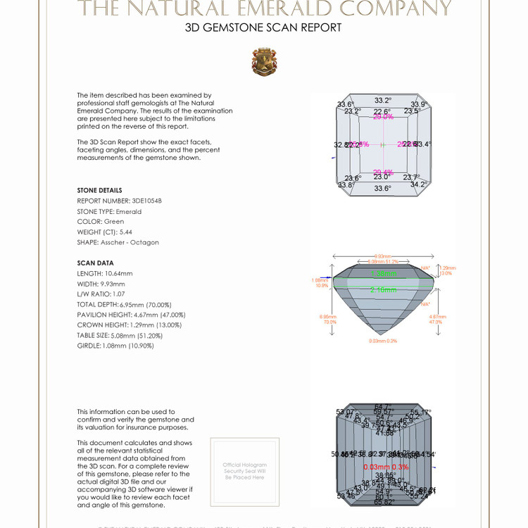 5.44 Ct. Emerald from Zambia