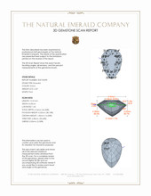 2.69 Ct. Emerald from Colombia - Muzo 3 D Scan Report