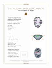 2.14 Ct. Emerald from Zambia 3 D Scan Report