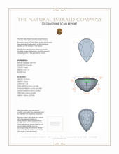 Jewelry 3 D Scan Report