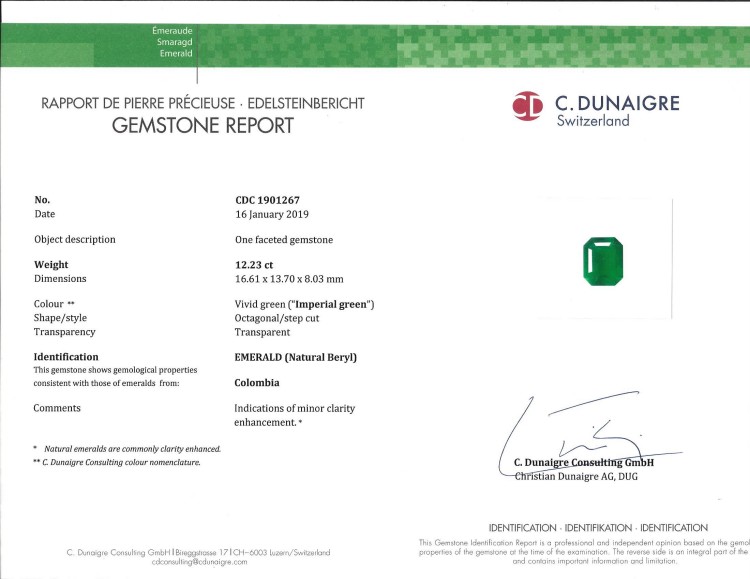 12.23 Ct. Emerald from Colombia