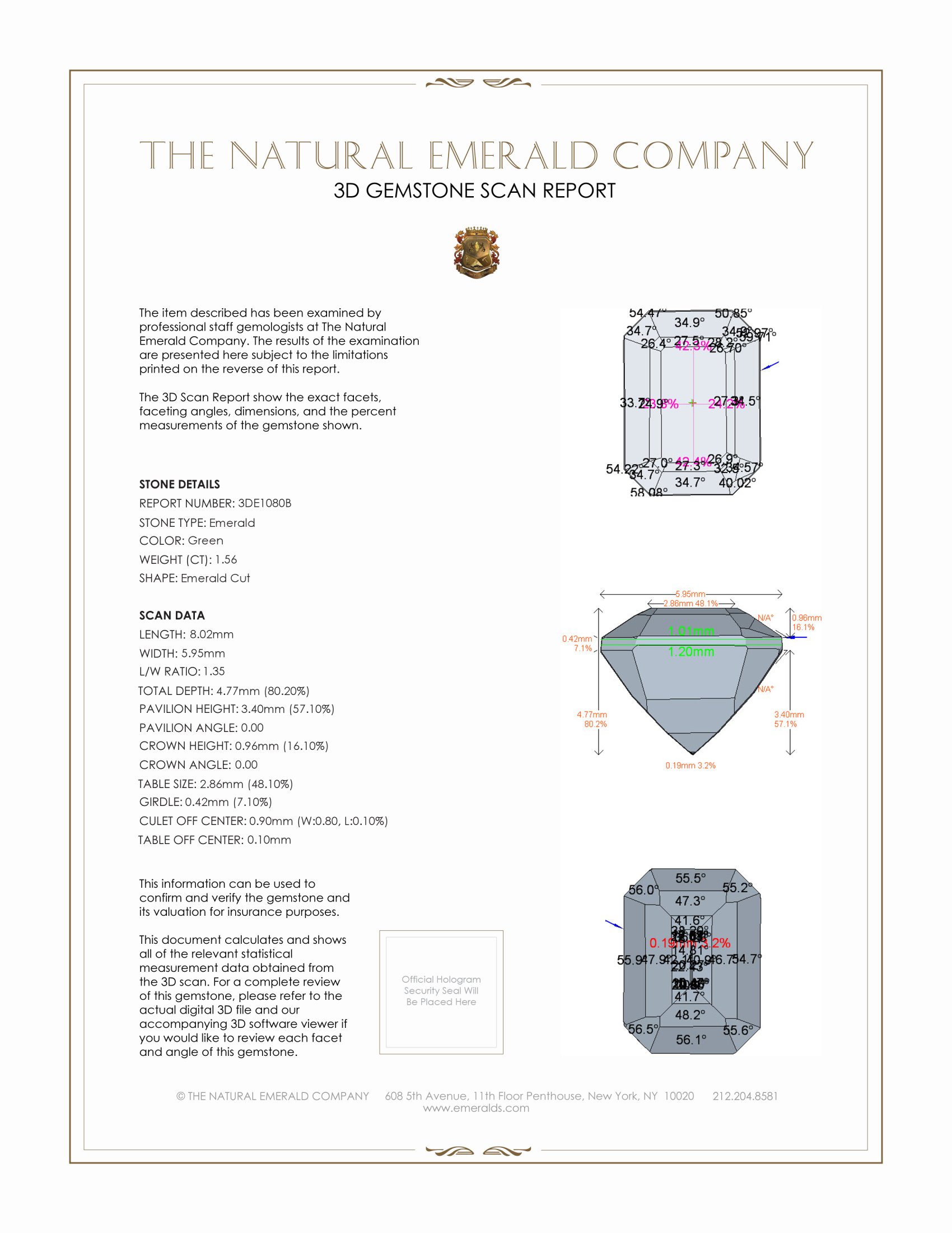 1.56 Ct. Emerald from Zambia