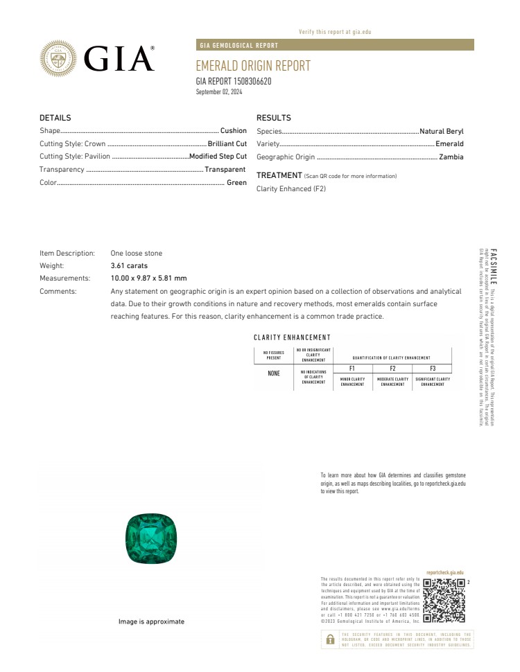 3.61 Ct. Emerald from Zambia