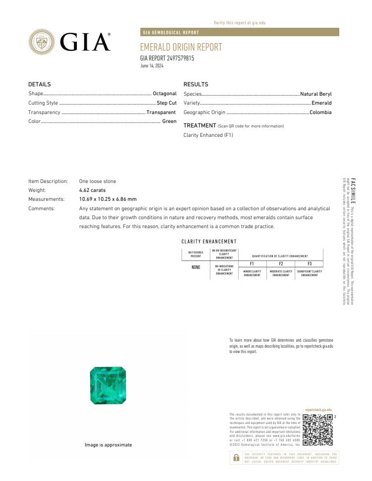 4.62 Ct. Emerald from Colombia