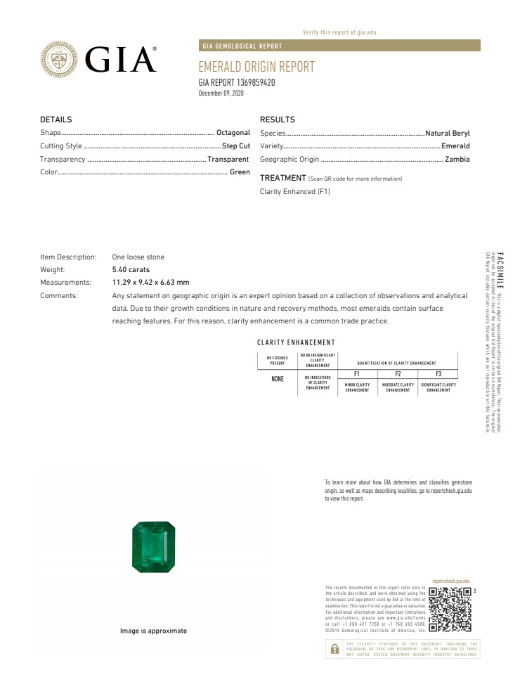 5.40 Ct. Emerald from Zambia