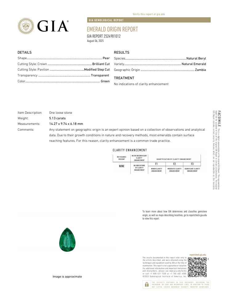 5.13 Ct. Emerald from Zambia