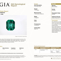 1.51 Ct. Emerald from Zambia Scan Report